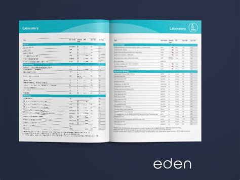 idexx price list 2024|Lab Pricing .